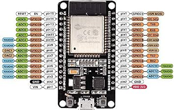 3PCS ESP32 ESP-32S WiFi Development Board Unassembled NodeMCU ESP32S Microcontroller Processor Integrated Chip CP2102