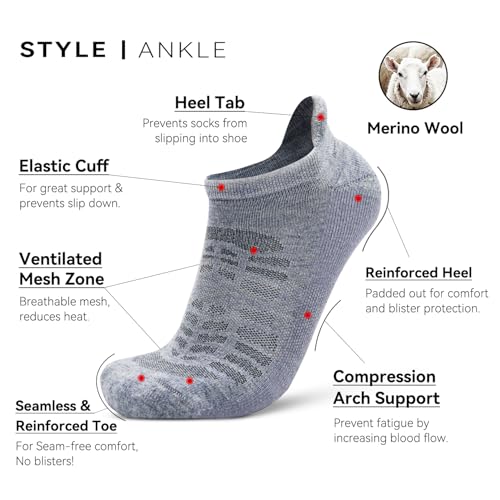 Image of Busy Socks Ankle Merino Wool Blend Running Walking Socks for Men Women Compression Support Athletic Low Cut Cushioned Socks