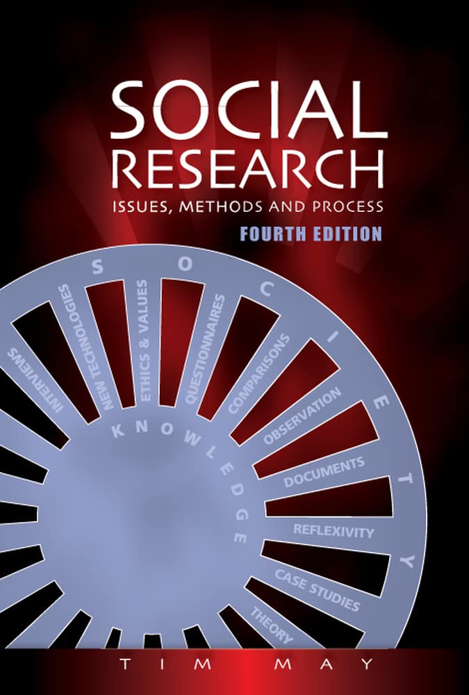 Social Research: Issues, Methods and Research