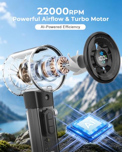 Image of Eopora Mini Mist Fan, Portable Rechargeable Hand High Speed Fan, 8-12H Time