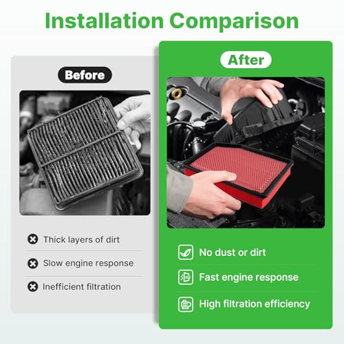 Image of 2PCS Engine Air Filter Fit for 2019-2026 Cadillac Escalade&Chevrolet Silverado 1500,&GMC Sierra 1500&Suburban&Tahoe Air Filter Replacement Engine Filter# 84121217 CA12404