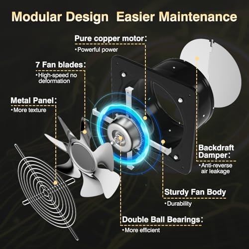 FanGoFast 150mm Abluftventilator 525m³/h Badlüfter Leiser mit Rücklaufklappe Leistungsstarke Wandventilator mit EU-Stecker für Küche Badezimmer Garage Untergeschoss Schwarz
