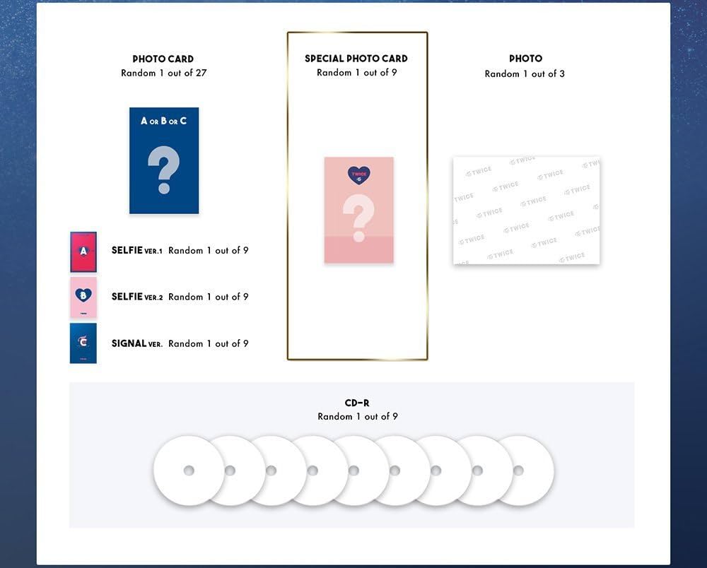 TWICE - SIGNAL (4th Mini Album) [Random] CD+Photobook+