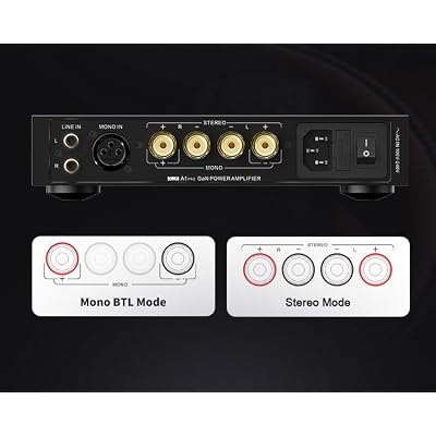 SMSL VMV A1PRO Gallium Nitride Power Amplifier Volume Chip PGA2311 Pure AMP