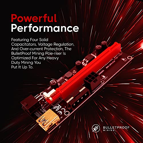 External Graphics Card Enclosure eGPU