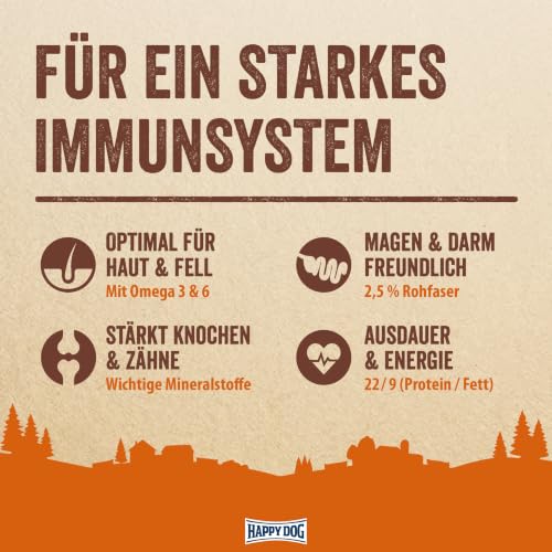 Happy Dog NaturCroq Rind & Reis Trockenfutter 15 kg für ausgewachsene Hunde