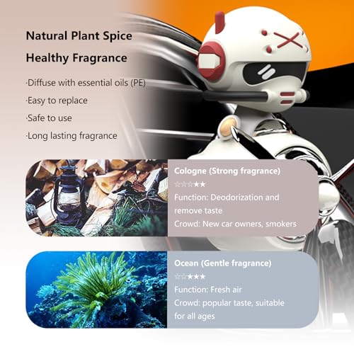 Image of X Men Car Air Fresheners Pilot Car Diffuser | Cute Car Perfume, Funny Car Fragrance, Rotating Propeller Design, Silicone Clip, Easy Installation, Long-Lasting Fragrance