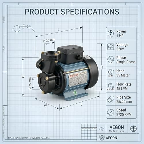 Image of AEGON 1HP Self Priming Monoblock Water Pump | 220V Single Phase Pump for Home, Garden & Farm Use | 45 LPM Flow Rate | 2725 RPM | Cast Iron Body with Brass Impeller | 6-Month Warranty