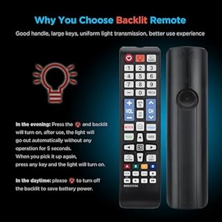 BN59-01315A Universal Backlit Remote Control for Samsung TV Remote Replacement All Samsung Smart TV, LED, LCD, HDTV, 3D, Series TV