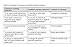 Embedded Formative Assessment