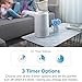 LEVOIT Air Purifiers for Home Allergies and Pets Hair, Filter for Allergies, Quiet Filtration System in Bedroom, Removes Wildfire Smoke Odor Dust Mold, Night Light & Timer, Vista 200 , White