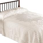 Coverlets Ruffled