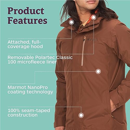 Image of MARMOT Men's Ramble Component Jacket Rain Jacket for Men, Waterproof Jacket for Hiking, Climbing, Backpacking