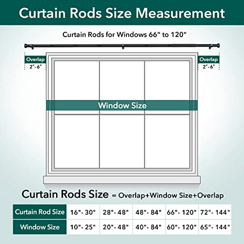 Time Forest 2 Pack Heavy Duty Curtain Rods For Windows 66 To 120 Inch, 1 Inch Black Curtain Rods For Bedroom, Living Room, Patio, Kitchen, Farmhouse, Adjustable Easy Install Curtain Rods (2 Pack Black,66-120) #TOP2