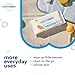 WaterWipes Sensitive+ Newborn & Baby Wipes, 3-In-1 Cleans, Cares, Protects, 99.9% Water, Unscented & Hypoallergenic, 720 Count (12 Packs)