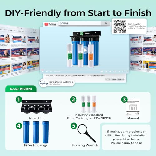 commercial water filtration system 2026 32