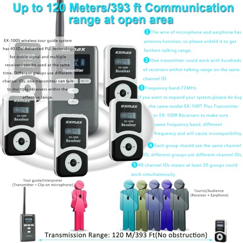 EXMAX EX-100S 72MHz Wireless Tour Guide System Microphone Earphone for Church Teaching Silent Live Conference Travel Interpretation Speech Museum(2 Transmitters & 30 Receivers Charge Case Mini-USB)