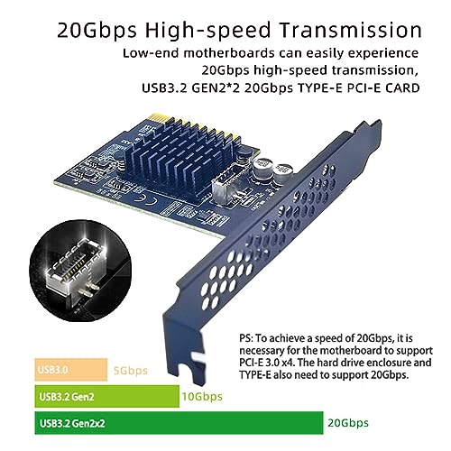 Carte d'extension PCIe vers USB 3.2 Gen2x2 Type C Morain 20 Gbps pour PC