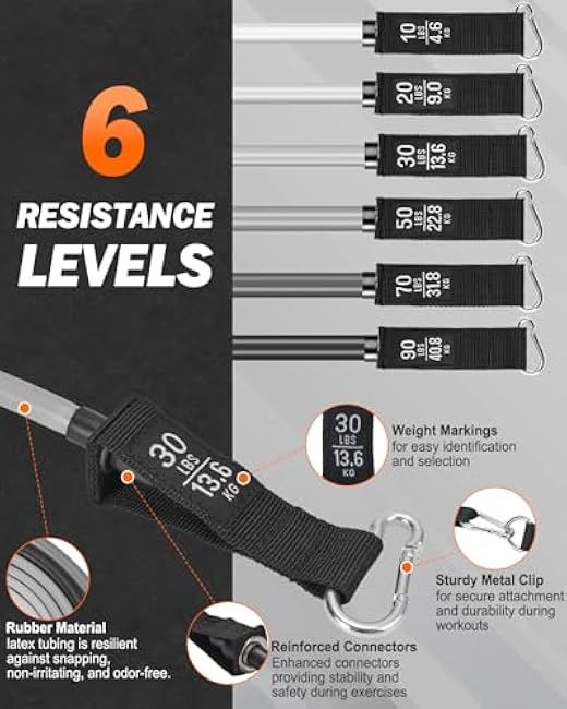 Zacro Resistance Bands for Working Out, 270 LBS Heavy Exercise Bands with Handles for Heavy Resistance Training, Home Gym Workout, Men/Women