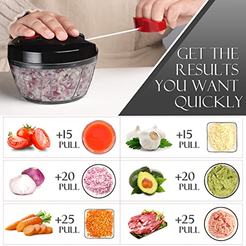 Vegetable Chopper Manual
