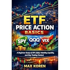 ETF Price Action Basics Audiobook By Max Koren cover art
