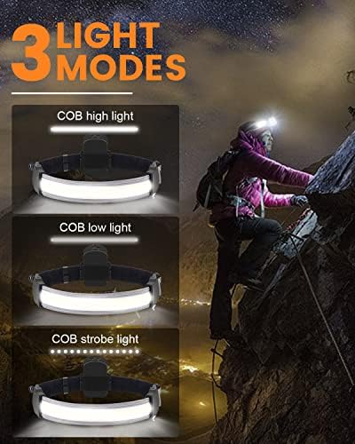 Running Head Torch, Headband Ultra Durable Elastic Headband, 210°Illumination, 1000 Lumens, 20 LED, 3 AAA Battery Powered, 3 Power Settings Head Torches Led Elastic Headband Adjustable