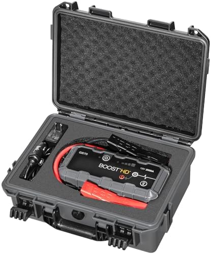 Case for NOCO Boost GB70 – Waterproof Hard Shell Carrying Case with Custom Pre-Cut Foam, Shockproof Protective Travel Box Compatible with NOCO Boost GB70 UltraSafe Jump Starter (Case Only)