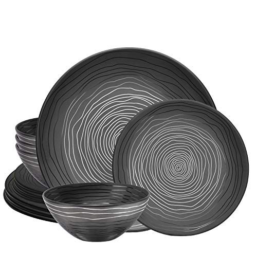 Best Melamine Plates Reviews 2021 by AI Consumer Report ProductUpdates