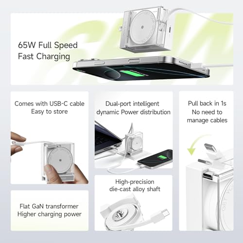 Image of SHARGE Retractable 65W USB C Charger, GaN Power Wall Charger with Retractable Cable, 2 Devices PD Fast Charging for MacBook Pro /Air, iPhone 17 /16,Pixel Book, iPad Pro (White)