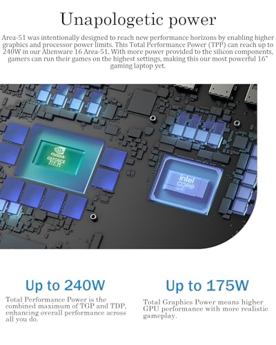 Image of Alienware (2025) 16 Area-51 Gaming Laptop, GeForce RTX 5080, Ultra 9 275HX (24-Core - Up to 5.4GHz), 16 inch QHD+ 240Hz, 16GB GDDR7, Wins 11 Pro, Office License, Backlit KB (32GB DDR5 | 2TB SSD)
