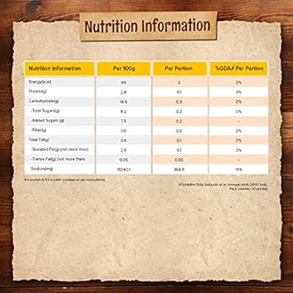 MAGGI MAGIC Cubes, Vegetarian Masala, 40g