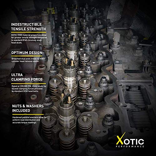 Head Stud Replacement Kit For 2008-2010 Ford Powerstroke 6.4L F250 F350 F450 Cp875 | Installation Instructions & Assembly Lubricant Included #TOP3