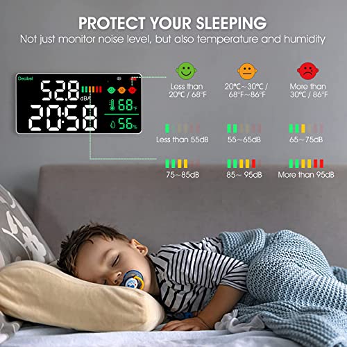 Kethvoz Decibel Meter Digital Sound Level Tester, Wall Mount Clock
