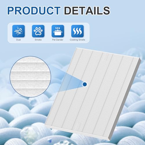 Image of D360 Replacement Filter Compatible with Winix D360 Air Puri-Fier, 2 H13 True HEPA Filters, Part Number 1712-0101-02