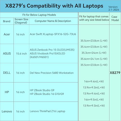 Image of Smatree Hard EVA Protective Sleeve Case Compatible for 16 inch Dell New Precision 5680 Workstation Waterproof and Anti-Shock Sleeve(X8279)