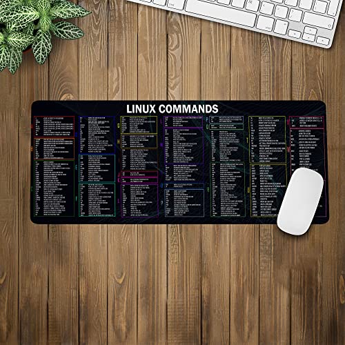 Mouse De Computadora, Personal Computer imagenes un mouse computadora Marca Designfullprint (2)