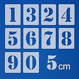 HBM-Schablonenshop