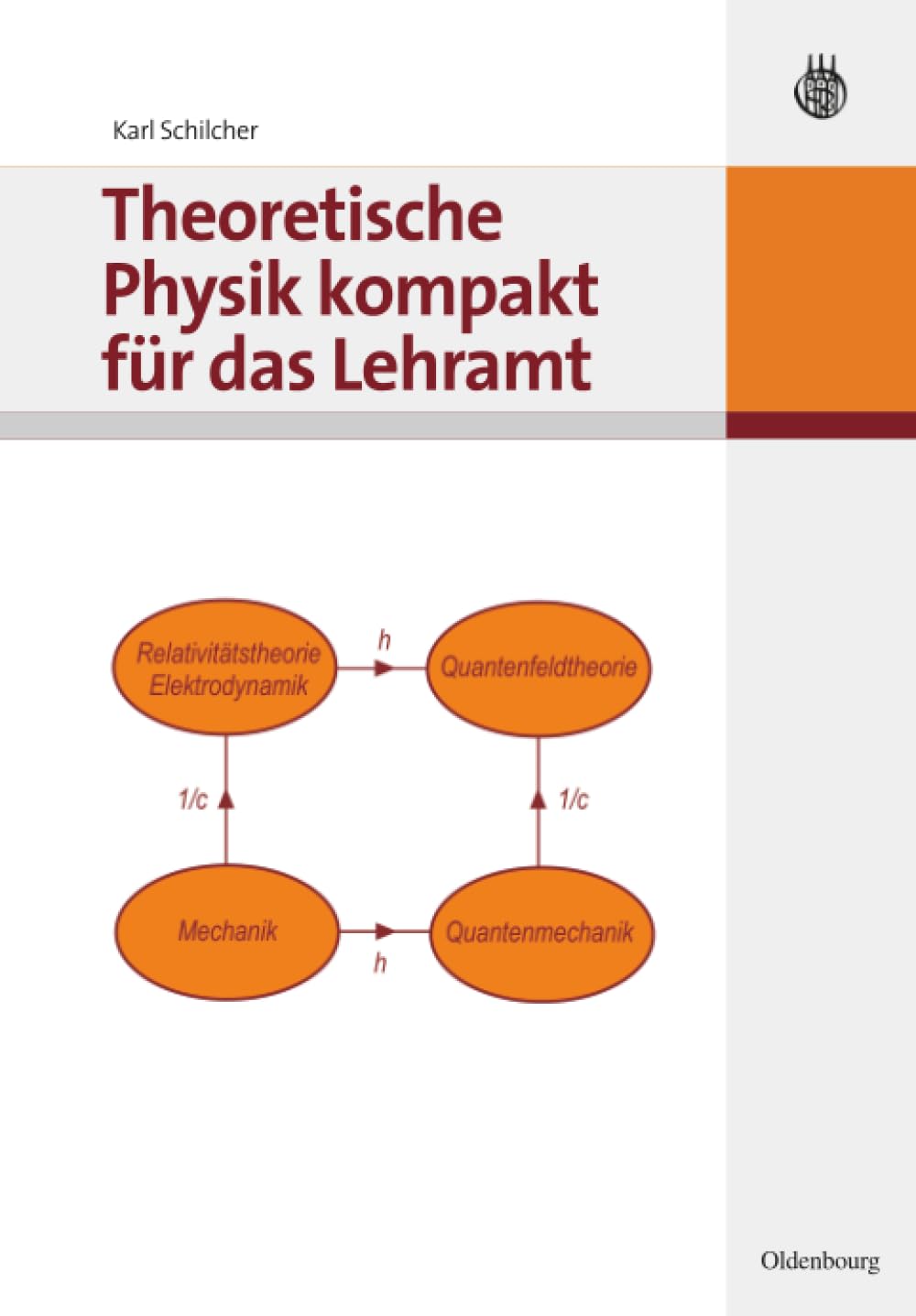 Theoretische Physik kompakt für das Lehramt