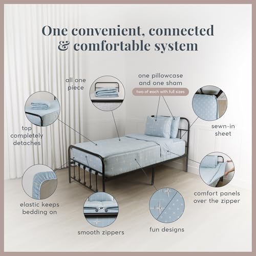 Image of Beddy's Sky Blue & Airplane All-in-One Zipper Bedding Set for Kids - Full | Smooth-Glide Zippers, Easy To Make & Wash, Soft Durable Fabric, Blue Interior, Includes 2 Pillowcases & 2 Shams