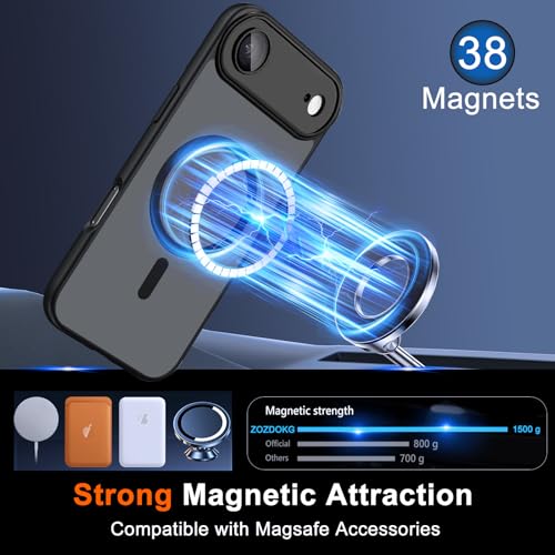 Image of for iPhone Air Case with Privacy Screen Protector, Black