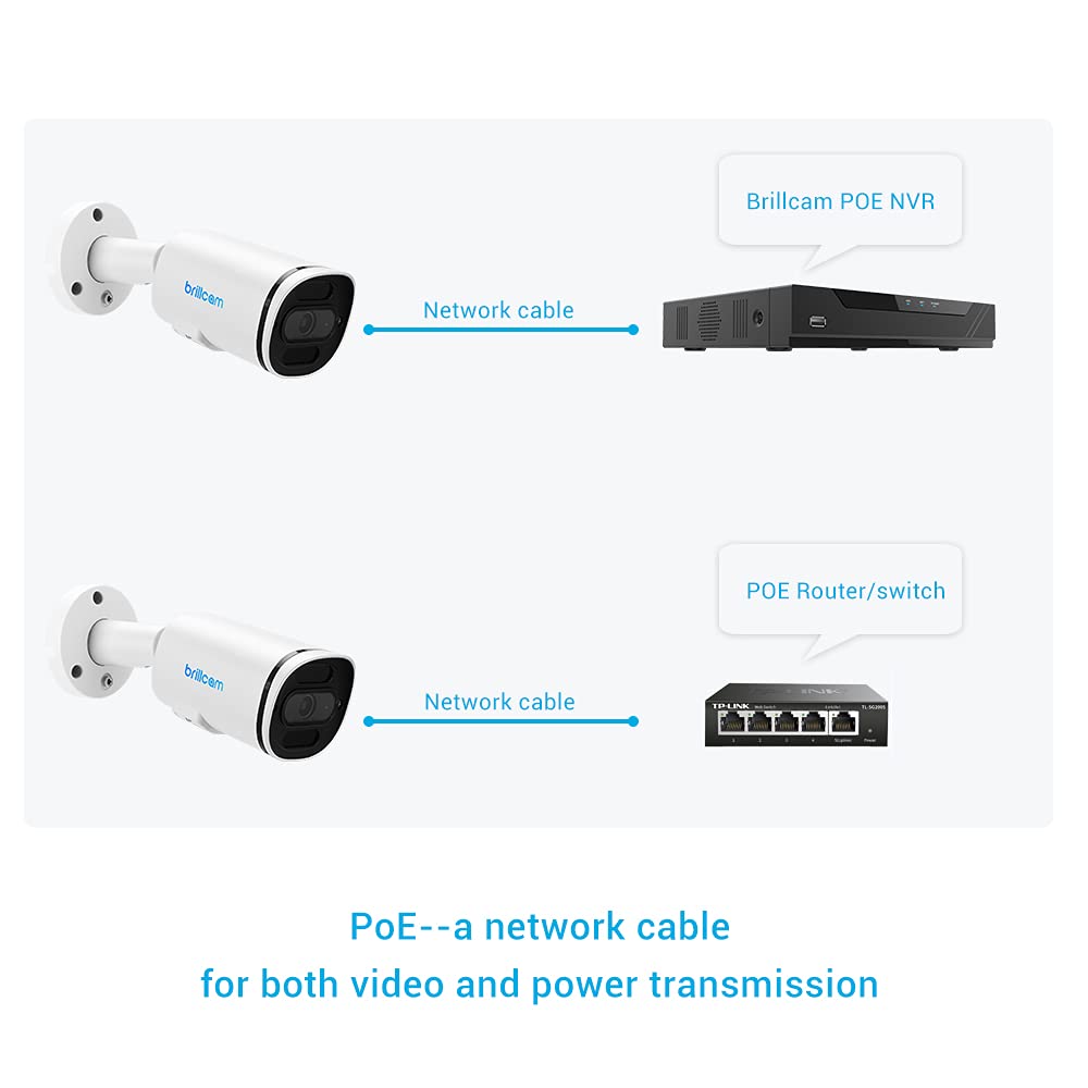 Brillcam 4K IP Cameras, PoE Camera, 8MP Bullet Outdoor Security