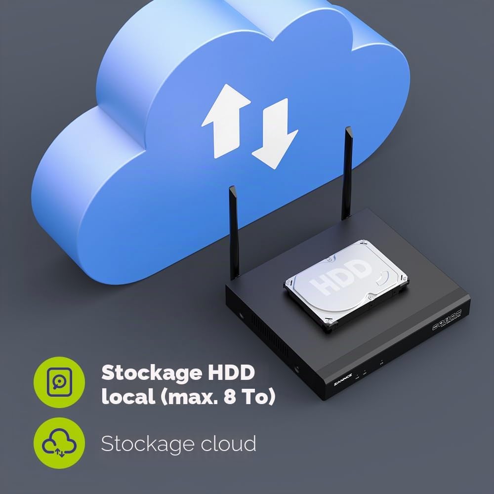SANNCE 8CH 5MP Super HD système de sécurité caméra sans Fil NVR WiFi H.264+ 8 caméra WiFi 3MP de Surveillance extérieur détection de Mouvement accès à Distance par l'app HDD 2TB