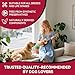 YWUJID Hip and Joint Supplement for Dogs, Advanced Glucosamine for Dogs Vet-Formulated with Chondroitin, Msm,Omega 3, Pet Joint Health Support Mobility for All Puppy, Adult & Large Breed & Senior Dog