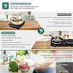 CUKOR Electric Hot Plate, Double Cast Iron 2 Burner, 1800W Countertop Burner, Dual Electric Stove Burners, Portabel Electric Cooktop, Portabel Double Burner for Cooking - Image 5