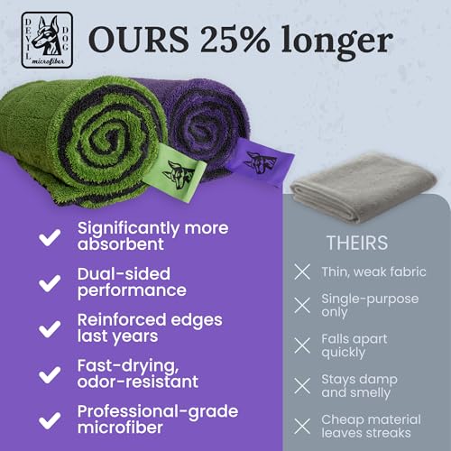 Image of XL Car Drying Towel for Trucks - 1200 GSM Twisted Loop Microfiber, 24 inch x 45 inch Edgeless, Scratch-Free