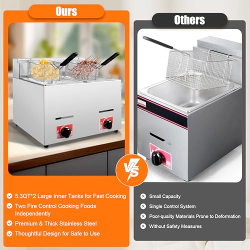 Gudbywxb 12L Commercial Propane Deep Lpg Fryer Countertop Stainless Steel Gas Fryer With 2Baskets+ 2 Lids For Commercial And Household thumb #4