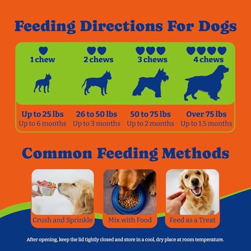 Image of Flea & Tick Prevention for Dogs Chewables,Dog Immune Support Supplement