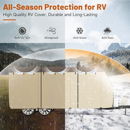 Umbrauto RV Cover 24-27ft 9-Layer