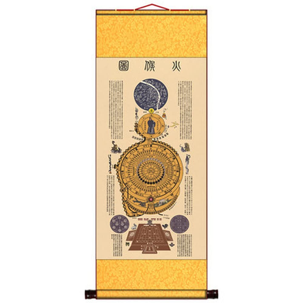 Vrfvsdasaas One Color Chinese Wall Art, Heat Map Scroll Painting Hanging Banner Taoist Decor Chinese Traditions