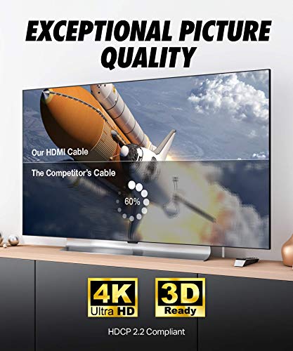 Flat Hdmi Cable 20 Ft - High Speed Hdmi Cord - Supports, 4K Video At 60 Hz, 3D, 2160P - Hdmi Latest Standard - Cl3 Rated - 20 Feet #TOP5